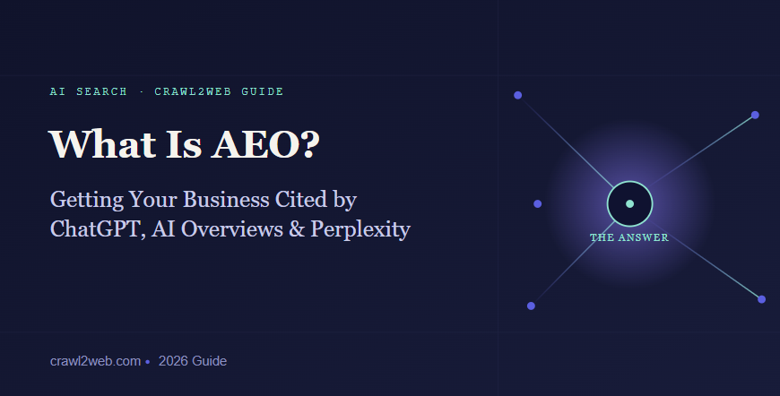 What Is AEO? A 2026 Guide to Getting Cited by ChatGPT, Google AI Overviews & Perplexity