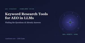 Best Keyword Research Tools for AEO in LLMs: How to Find the Questions AI Is Already Answering About You