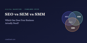 SEO vs SEM vs SMM: Which Digital Marketing Strategy Does Your Business Actually Need?