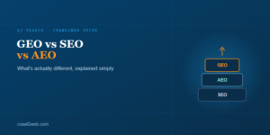 GEO vs SEO vs AEO: What's Actually Different, Explained Simply