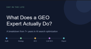 What Does a GEO Expert Actually Do? A Day-in-the-Life Breakdown