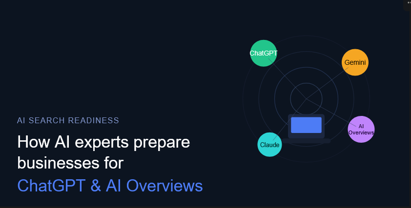 How AI Experts Help Businesses Prepare for ChatGPT and Google AI Overviews