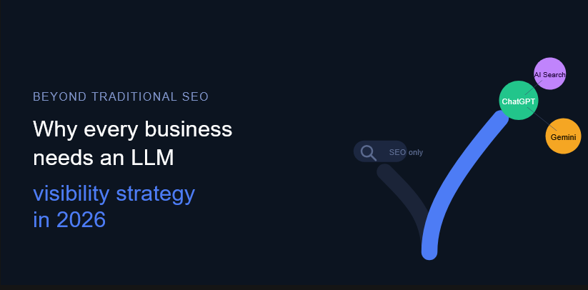 Why Every Business Needs an LLM Visibility Strategy in 2026 (Not Just SEO)