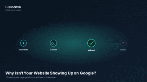 Why Is My Website Not Showing Up on Google? 15 Fixes
